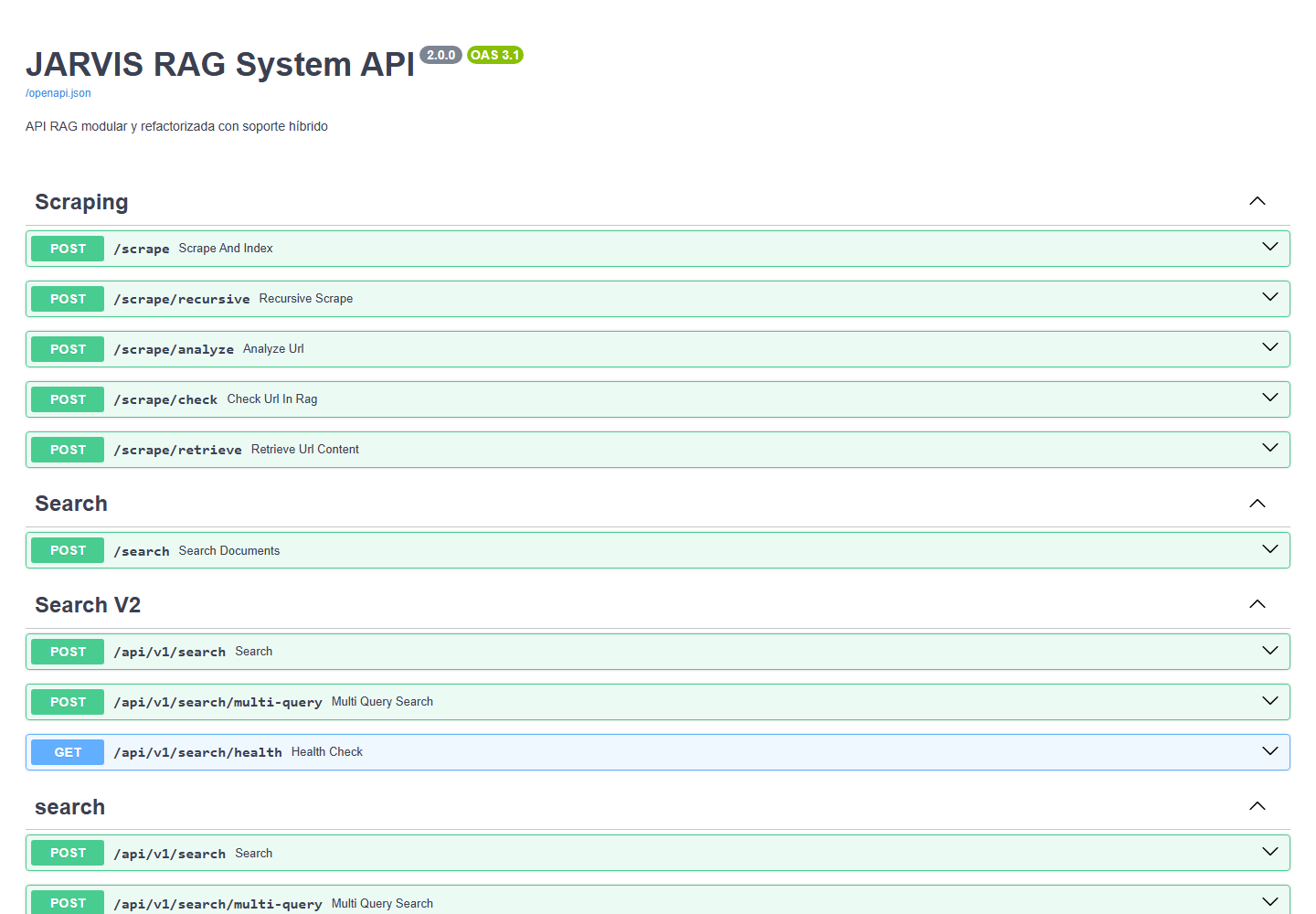 Swagger del backend FastAPI